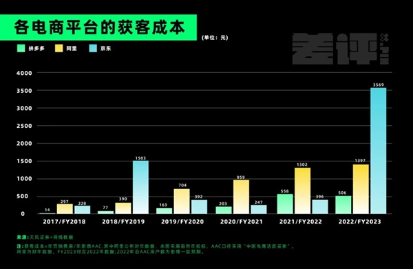 肃的虾 农业大摸底太精彩了AG旗舰厅新疆的海鲜、甘(图3)